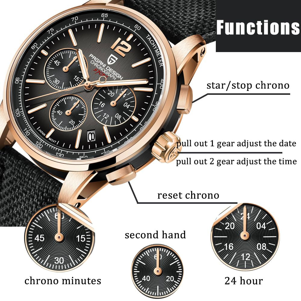Luxury Lifestyle Men - PAGANI DESIGN nouvelle montre pour hommes
